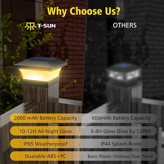 T-SUN Solar Post Cap Lights, Outdoor Waterproof LED Lights for 4x4 Wooden Posts, Deck, Fence, Garden, Mailbox – Eco-Friendly, Made from Recycled Materials, Sustainable Solar Fence Post Light (12 Pack)