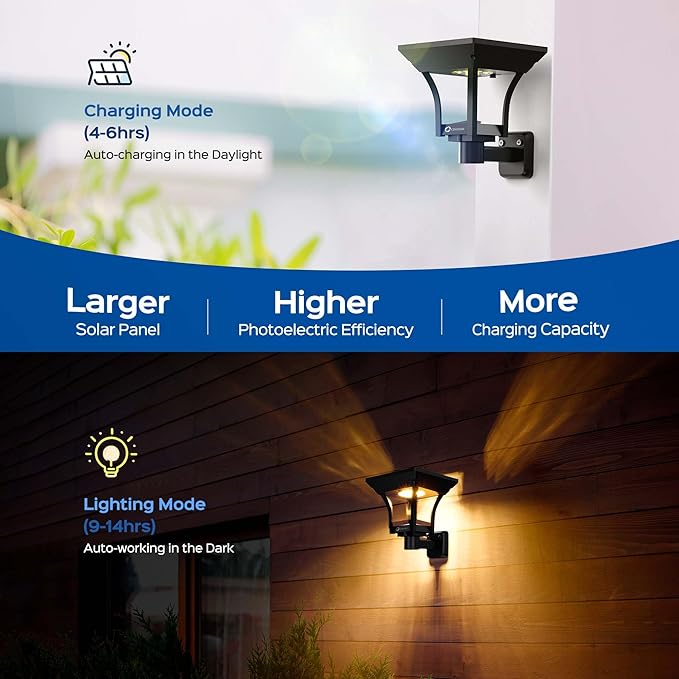 4-Pack IP65 Solar Landscape Lights for Walkway