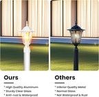 Solar Post Cap Lights, Waterproof LED