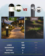 Solar Garden Path Lights 12-Pack, Waterproof
