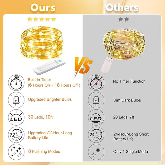 10 Pack Fairy Lights Battery Operated with Timer, 10 Ft 30 LED String Lights Indoor Outdoor, 8 Modes Waterproof Twinkle Lights for Bedroom DIY Crafts Home Party Wedding Christmas Decor, Warm White
