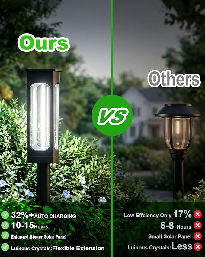 White Solar Pathway Lights 6-Pack, Yard LED
