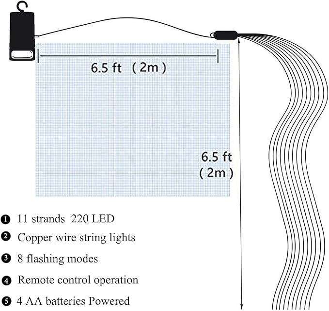 Warm White Outdoor Edison String Lights, Weatherproof