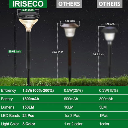 Large Solar Pathway Lights Outdoor 4 Pack IP65 Waterproof 150 Lumens Super Bright Solar Lights 3 Color Temperatures Auto On/Off Light Sensor for Yard Garden Landscape Path Walkway (5.42" Dia x 19.7"H)
