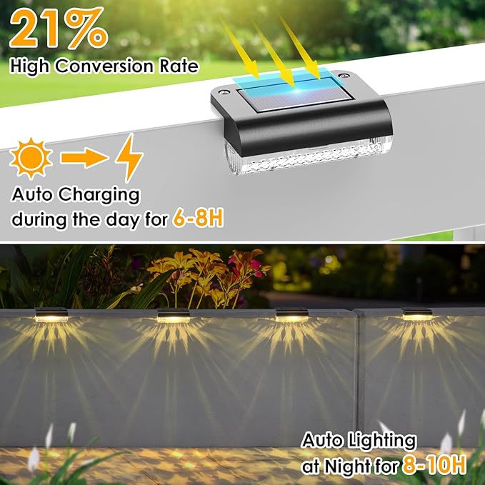 Mancra Solar Step Lights Outdoor, Solar Deck Lights Waterproof Outdoor Lighting for Patio Fence Stairs Post Railing Yard and Garden (Warm White, 16 Pack)