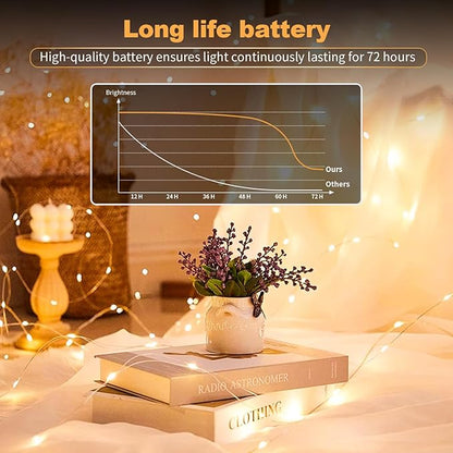 Christmas Fairy Lights 30-Pack, 7ft 20 LED Battery Twinkle Lights