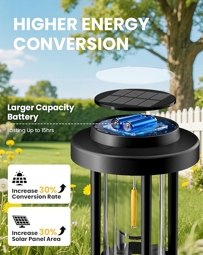 GIGALUMI Solar Pathway Lights Outdoor, 8 Pack Waterproof IP65 Solar Powered Landscape Lighting, Auto On/Off Garden Lights for Yard Lawn Patio Walkway Driveway Decor (Warm White)