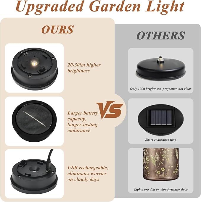 PHILORN Butterfly USB-C Solar Lanterns Outdoor Waterproof Rose Garden Decor Birthday Gifts for Mom Grandma Women Metal Hanging Solar Lights Decorations for Backyard Patio Lawn Porch Landscape