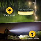 Outdoor String Lights, 8ft Waterproof LED
