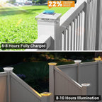 White Solar Fence Post Caps, Fence LED
