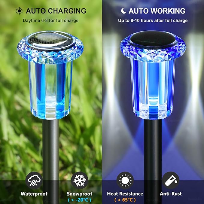 Solar Pathway Lights 10-Pack, Driveway LED