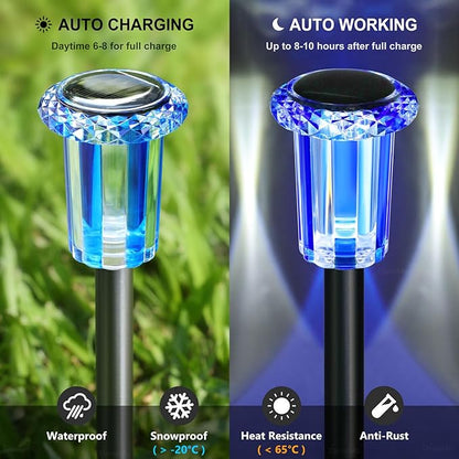 DenicMic Solar Lights Outdoor 10 Pack Waterproof Color LED Stainless Steel Stake Outside Lights for Yard Pathway Garden Driveway Walkway Landscape Path Lighting Christmas Decorations