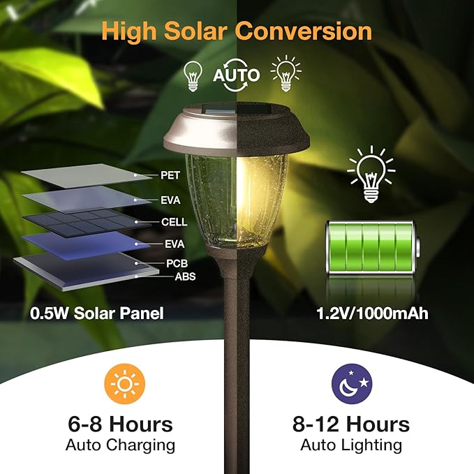 Warm White Solar Pathway Lights 6-Pack, Yard LED