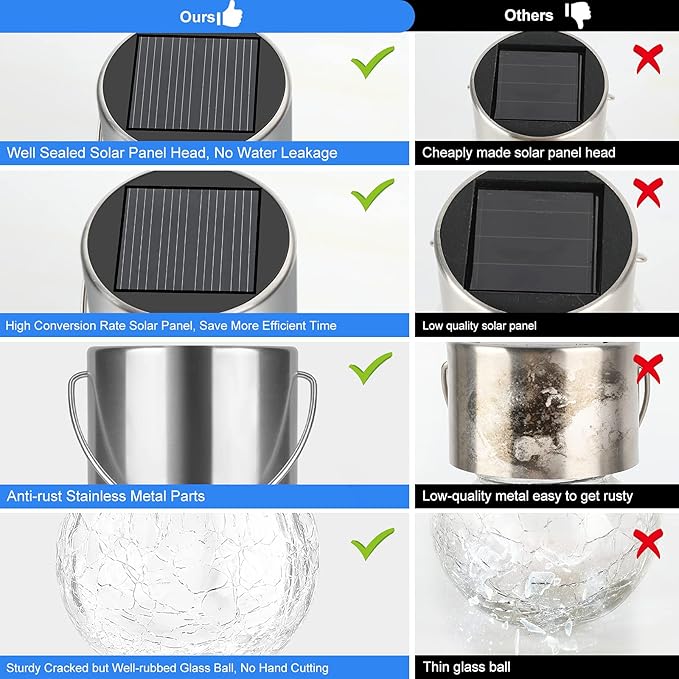 12-Pack Elegant Globe Solar Lanterns for Outdoor, Waterproof LED