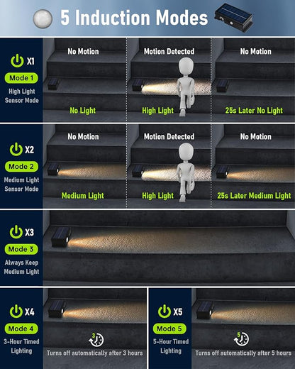 Solar Stair Lights Outdoor Waterproof Motion Sensor Solar Step Light 5 Modes for Stair, Step, Deck, Walkway, Pathway Warm White 8 Pack