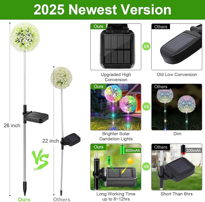 6-Pack Solar Landscape Lights for Yard