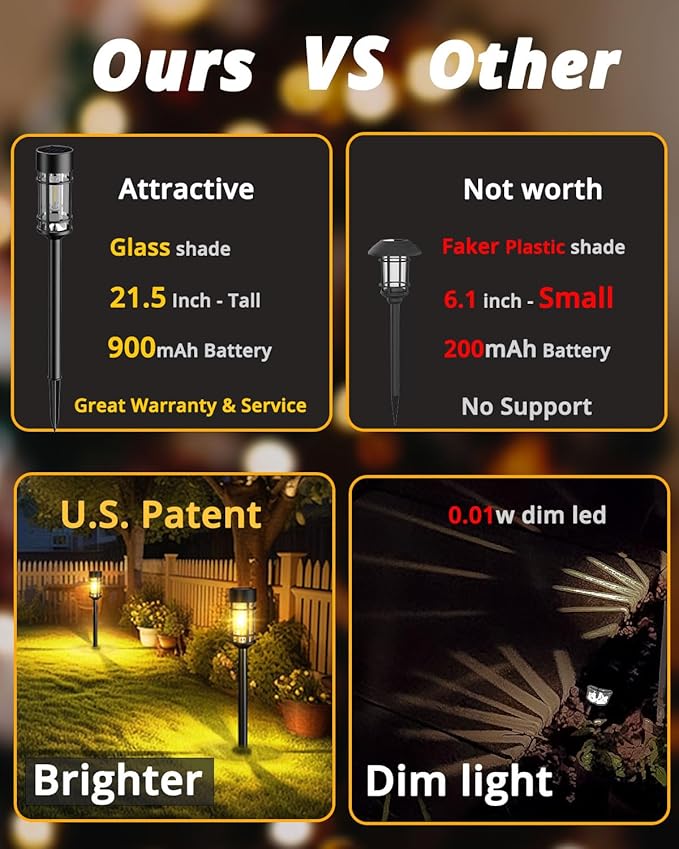 Solar Pathway Lights 8-Pack, Walkway LED
