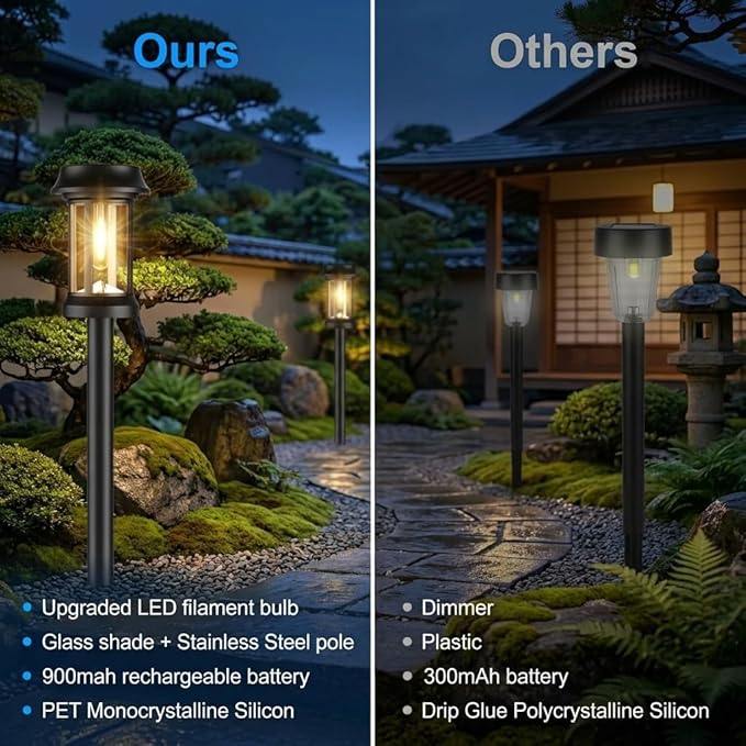 Solar Pathway Lights, 8 Pack Glass Solar Lights Outdoor, Solar Stake Lights Landscape Lighting for Outside Path Walkway Driveway Sidewalk Lawn Yard Garden Decor