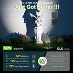 6-Pack Solar Spotlights, Waterproof Wall LED