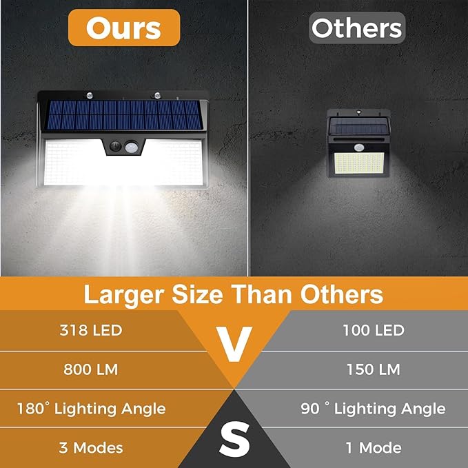 4-Pack Multi-Color Solar Wall Lights, Cool White LED