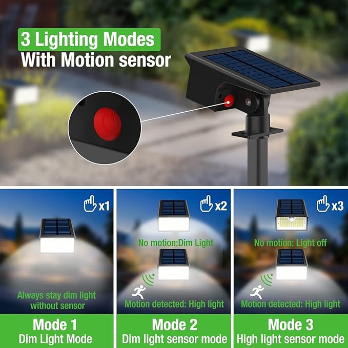62 LED Solar Garden Spotlights, 3-Mode Waterproof