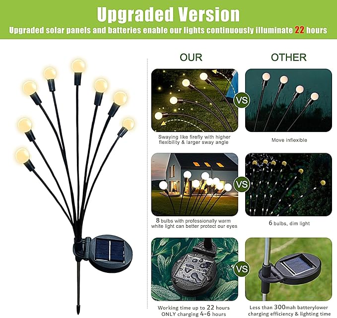 Flumy Solar Garden Lights Outdoor - 4 Pack 32 LED Firefly Lights Waterproof, Garden Decorations for Yard Patio Pathway Lawn Outside, Unique Gifts for Grandma Women, Solar Decor Warm White