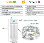 10-Pack 10ft Christmas LED String Lights, Waterproof Timer Lights