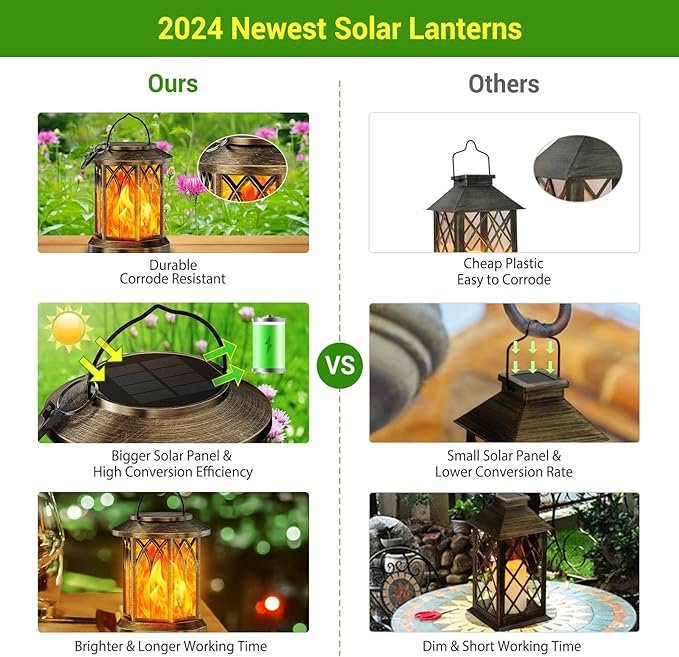 KOOPER 4 Pack Solar Lanterns Outdoor Waterproof, Upgraded Flickering Flame Solar Lantern Lights, Auto On/Off Lanterns Decorative Outdoor, Outdoor Hanging Lantern for Yard Garden Table Decor (Bronze )