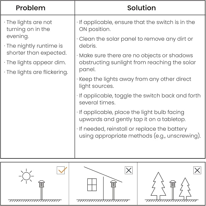 Solar Pathway Lights 12-Pack, Garden LED