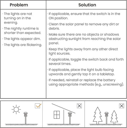 GIGALUMI Solar Outdoor Lights,12 Pack LED Solar Lights Outdoor Waterproof, Solar Walkway Lights Maintain 10 Hours of Lighting for Your Garden, Landscape, Path, Yard, Patio, Driveway