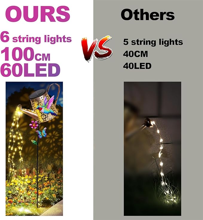 Solar Watering Can with Lights Outdoor Garden, 41in Large Hummingbird Garden Stake Lights, Waterproof Decoration for Yard Lawn Pathway, Gifts for Mom Grandma Women Birthday Gardening Gift