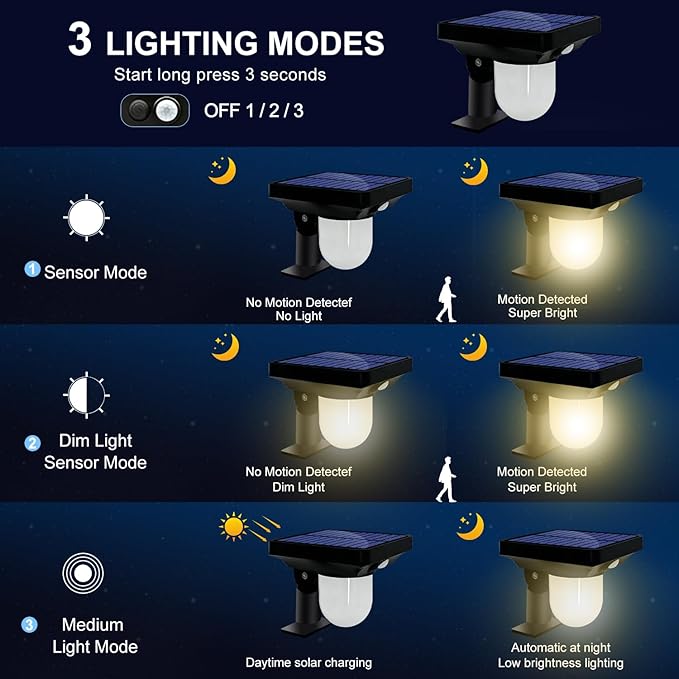 S NMT Super Bright Outdoor Solar Garden Lights Motion Sensor Pathway Light Landscape Lighting for Yard, IP65 Waterproof Solar Powered Porch Lights Walkway Lawn Patio Garden Decor