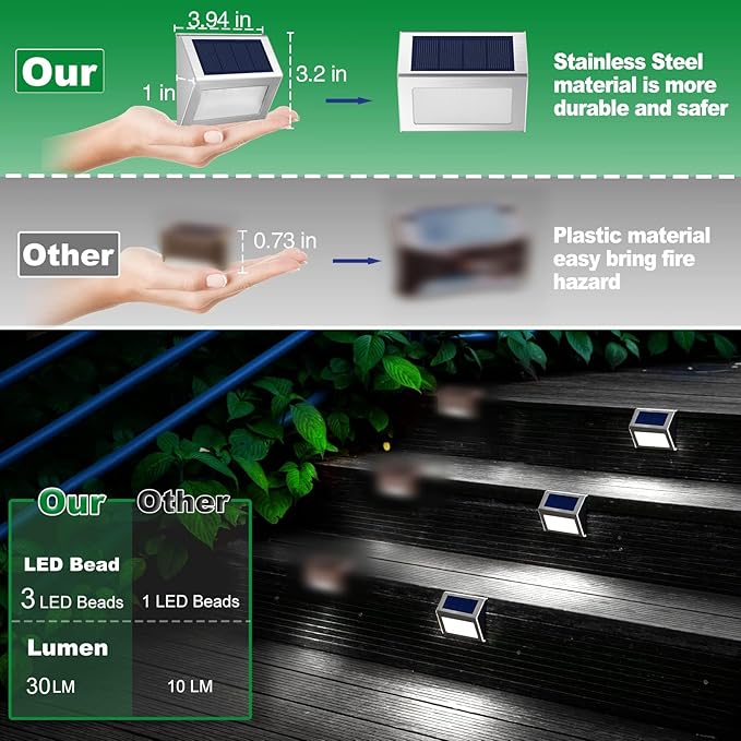 Sleek Solar Yard Lights 12-Pack, LED