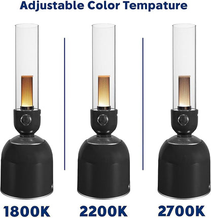 Rechargeable LED Camping Lantern, Portable