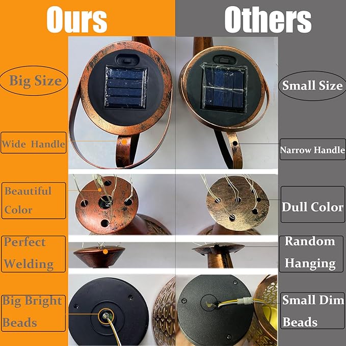 Solar Lanterns Outdoor Waterproof,Metal Watering Can Garden Decor Ornaments,Yard Art Hanging Path Lights,Outside Patio Decorations,Gardening Birthday Gifts for Mom Grandma Women,with Hook, Large