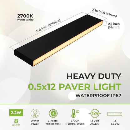 LUMENGY Paver Light Slim 0.5x12 Inch (0.55x11.8), 2700K Warm White, Glare-Free Linear Lighting for Driveways, Walkways and Paver Borders, 12V Hardwired, IP67 Waterproof, Drive-Over Rated