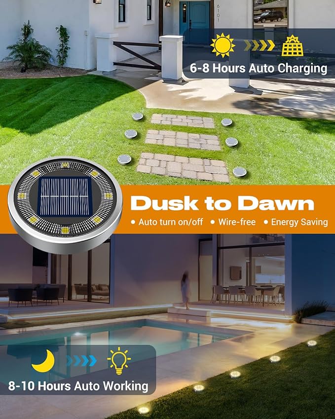 btfarm 12 Pack Solar Lights Outdoor, 8 LED Solar Ground Lights IP65 Waterproof Flat Solar Disc Light, Pathway Lights for Garden Lawn Patio Yard Path Landscape, Warm White