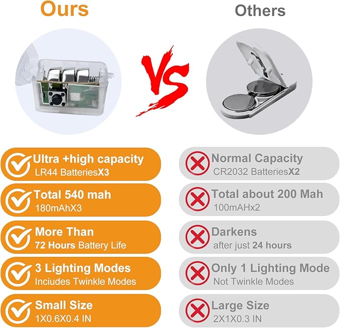 6-Pack Christmas LED String Lights, Waterproof Timer Lights