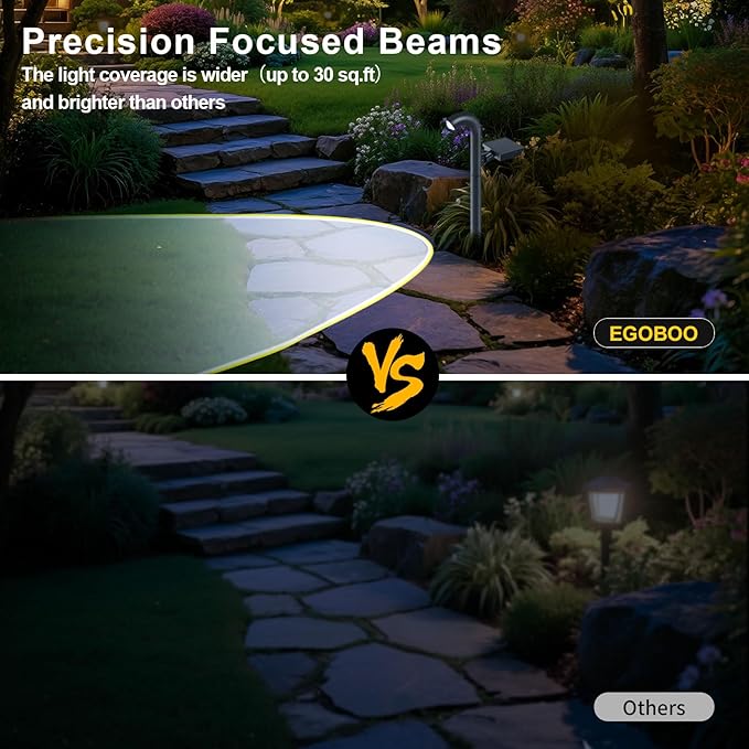 EGOBOO Solar Pathway Lights 8 Pack, Solar Garden Lights Outdoor Waterproof with 1 High Brightness LED Lens Auto On/Off Lighting for Outside Path Yard Walkway Driveway