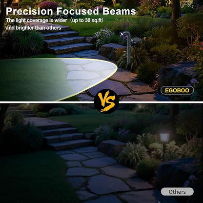EGOBOO Solar Pathway Lights 8 Pack, Solar Garden Lights Outdoor Waterproof with 1 High Brightness LED Lens Auto On/Off Lighting for Outside Path Yard Walkway Driveway