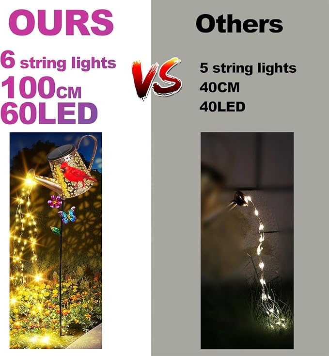 Red Solar Path Lights, Outdoor Yard LED