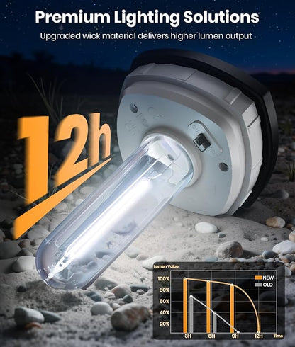 Solar Pathway Lights Outdoor, Bright Solar Lights Outdoor, IP65 Waterproof Landscape Lighting for Yard Patio Walkway Driveway Pathway (Cool White (Cylinder), 12 Pack)