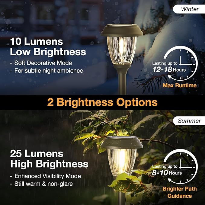 6-Pack IP65 Solar Landscape Lights for Walkway