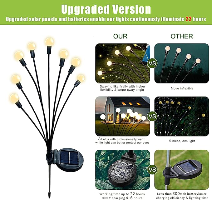 8-Pack Solar Landscape Lights for Garden