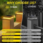 Solar Post Cap Lights 18-Pack, Waterproof LED