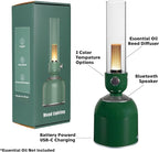 Multi-Function Rechargeable Camping Lantern