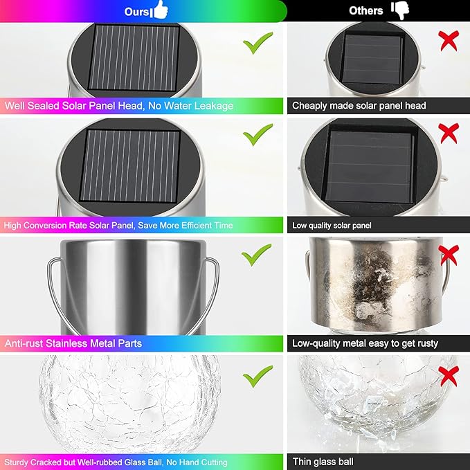 12-Pack Decorative Globe Solar Lanterns for Outdoor, Waterproof LED