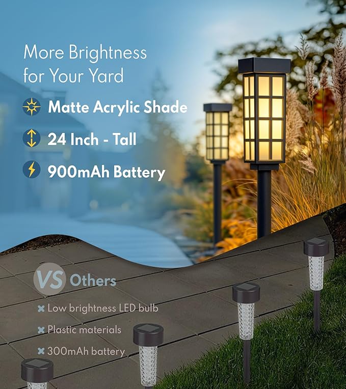 PASAMIC 24" Solar Pathway Lights Outdoor, 8 Pack Bright Garden Light with Auto On/Off, IP65 Solar Lights Outdoor Waterproof, Garden Landscape Lighting for Yard, Patio, Walkway, Driveway