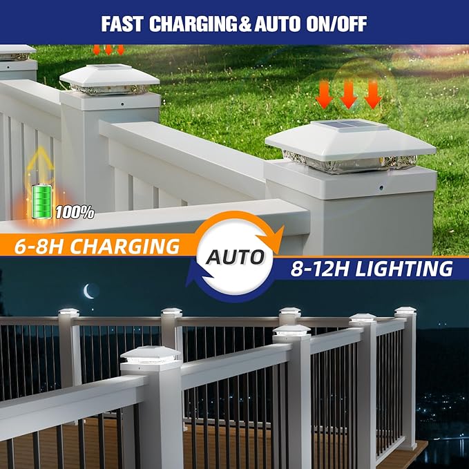 APONUO Solar Post Cap Lights for 4x4 5x5 Posts - IP64 Waterproof, 6500K LED, No-Wire Fence Lights & Deck Lights for Patio Garden Yard Patio, White-Cool White, 12 Pack