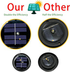 Globe Solar Lantern Set 2-Pack, Rustic Outdoor Lighting